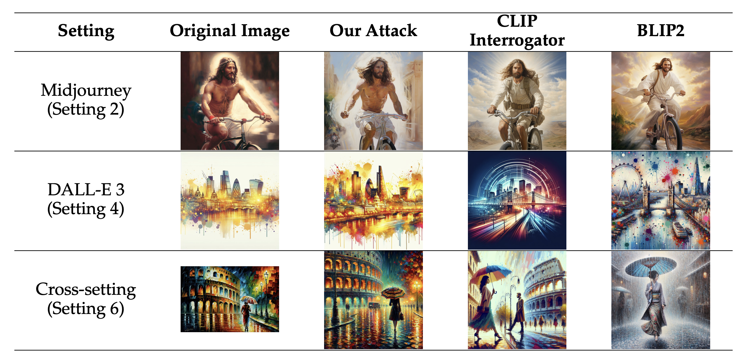 Iteratively Prompting Multimodal LLMs to Reproduce Natural and AI-Generated Images